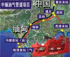 國內(nèi)最大的柴油機(jī)消防水泵在中緬油氣管道項(xiàng)目應(yīng)用案例