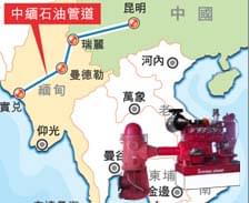 三業(yè)柴油機(jī)立式長軸深井泵在中緬氣管道項目中應(yīng)用